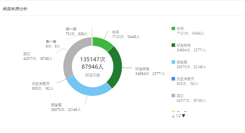 84F081FC7CA8BDCD7DE7DEAB8D12804C